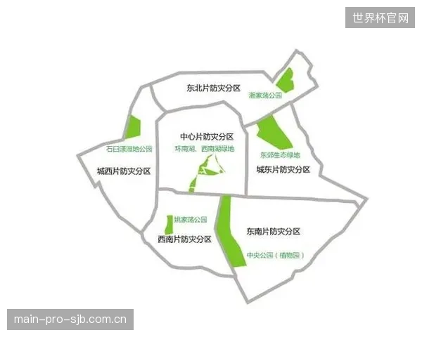平灾功能转换正从“加分项”演进为大型体育场馆立项审批的“前置条件