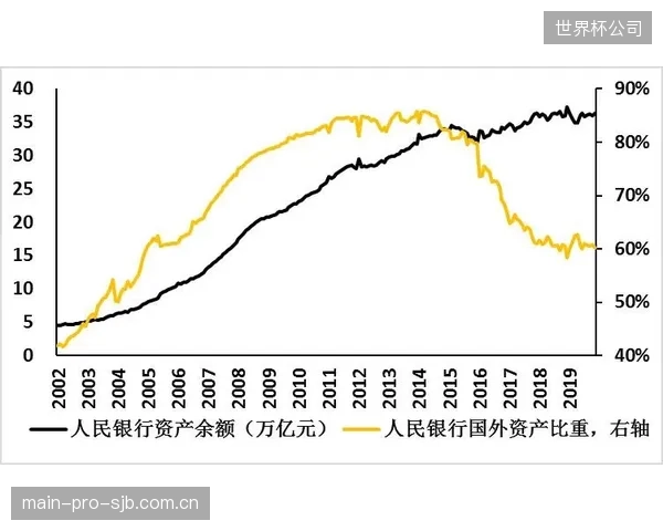 贴息贷款的区域协同投放机制，锚定三大都市圈体育产业一体化发展的主航道